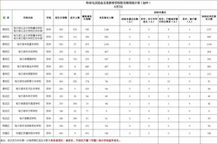 开云网站多少截图2